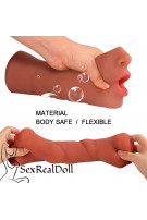 Oral Mouth Masturbation Realistic Sex Toy
